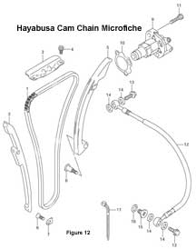 Cam Chains and adjustable sprockets