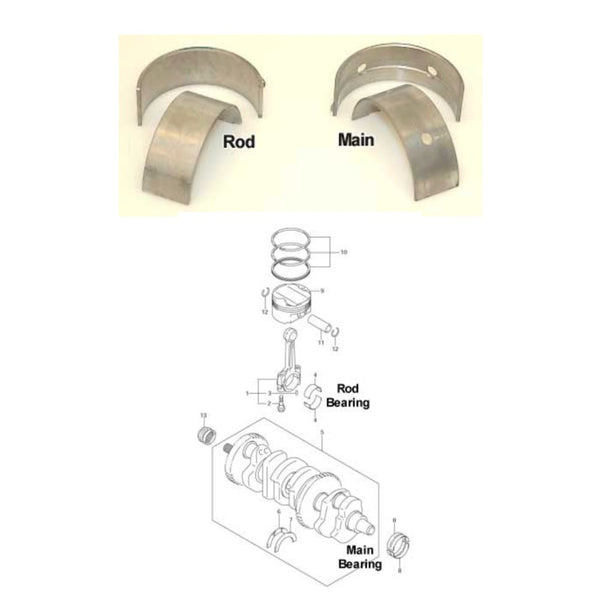 Rod & Main Bearings